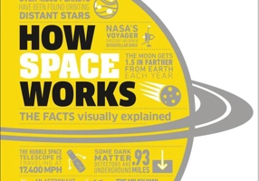 How Space Works: The Facts Simply Explained