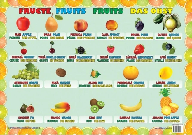 Planșă - Fructe