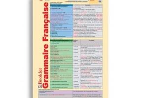 Plansa Grammaire Francaise 5