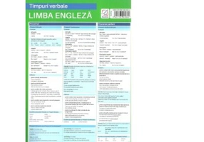 Pliant Limba Engleza. Timpuri verbale