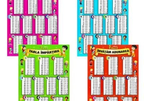 Pachet Plansa plastifiata invatam adunarea, scaderea, inmultirea si impartirea