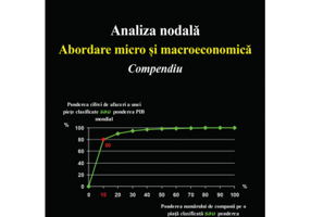 Analiza nodala. Abordare micro si macroeconomica. Compendiu - Cezar Mereuta