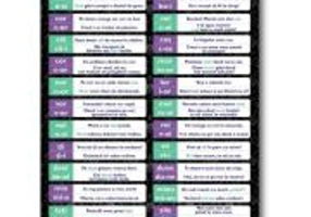 Poster Ortograme 3 A4