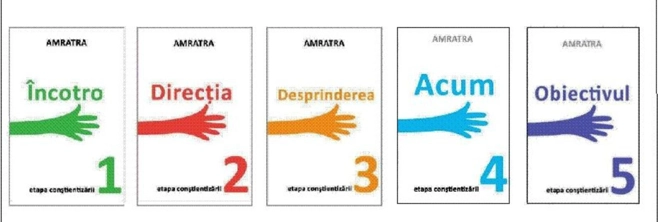 Set 5 cărți Amratra - Etapa Conștientizării